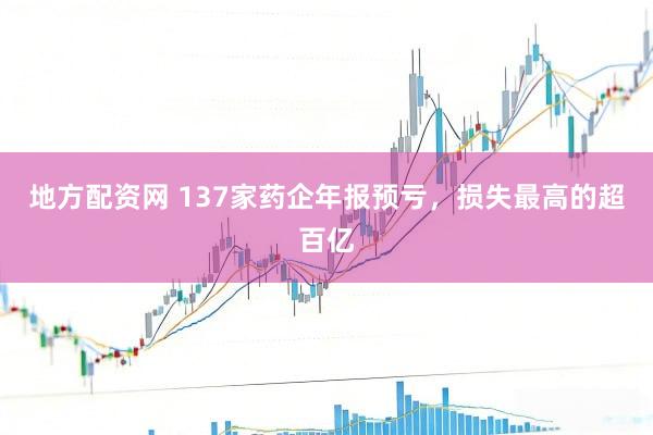 地方配资网 137家药企年报预亏，损失最高的超百亿